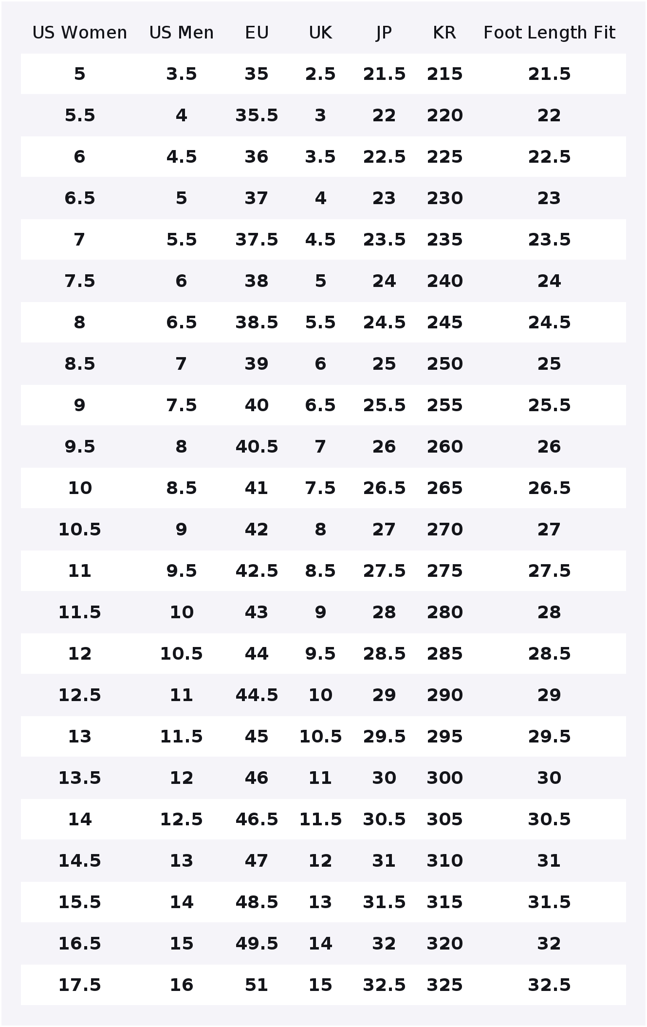 Buty codzienne PUMA RS X damsk – Puma Shoes Rs-X recenzja i cena